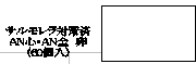 サルモネラ対策済 AN心・AN全 卵(60個入)
