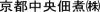 sώσS